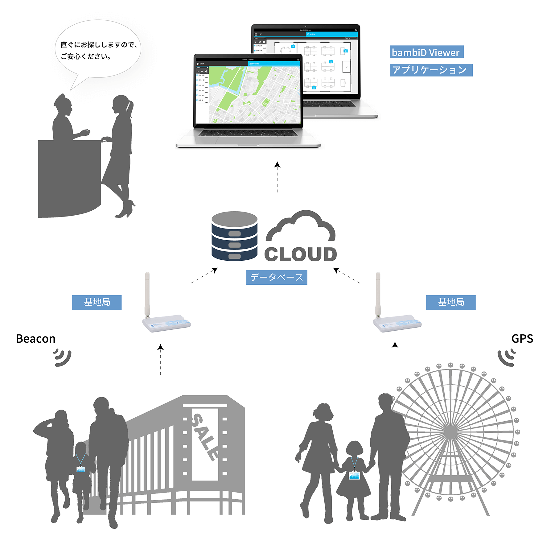 ビジネス　建設現場　屋外　位置情報　IoT活用のイメージ画像